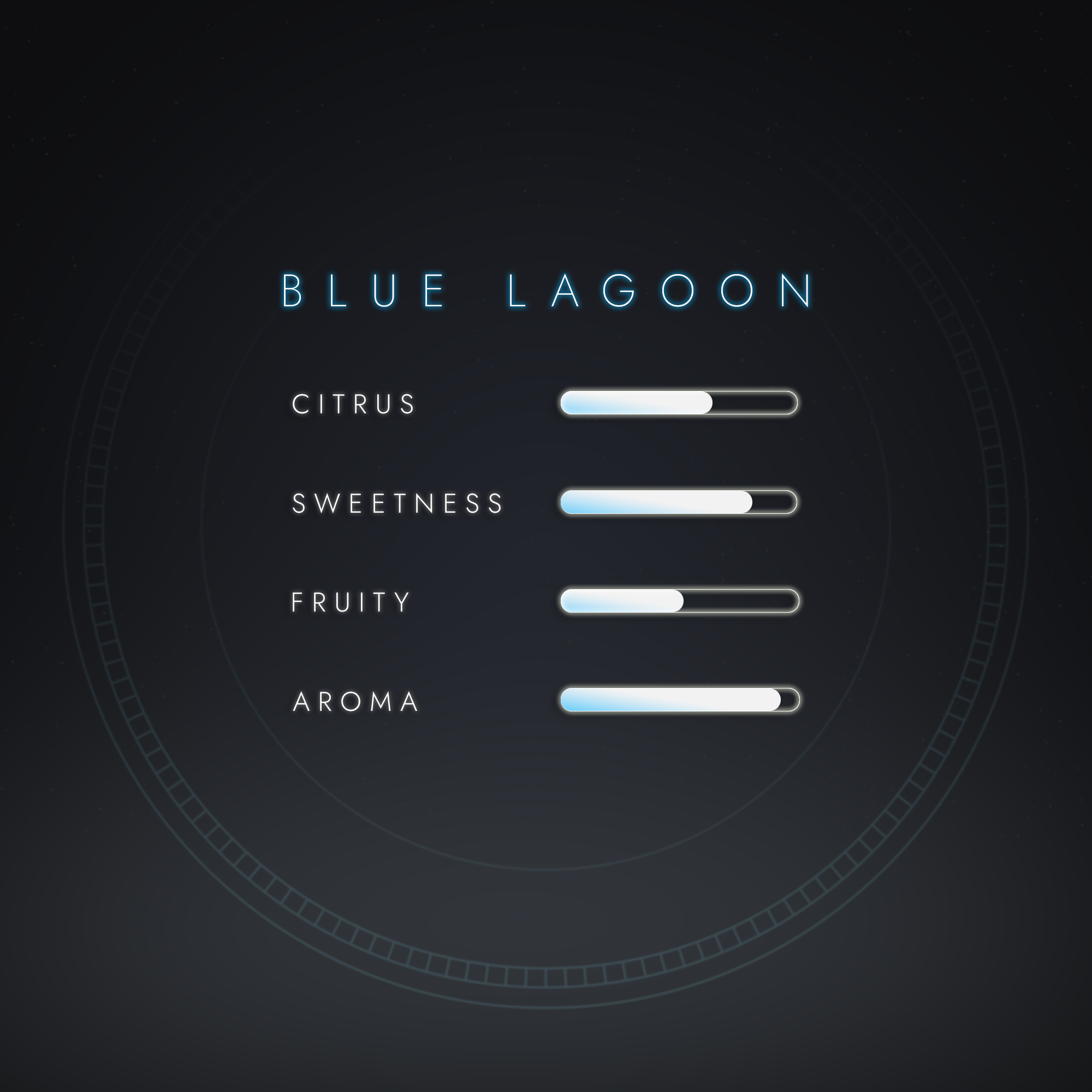 Blue Lagoon Party Mix