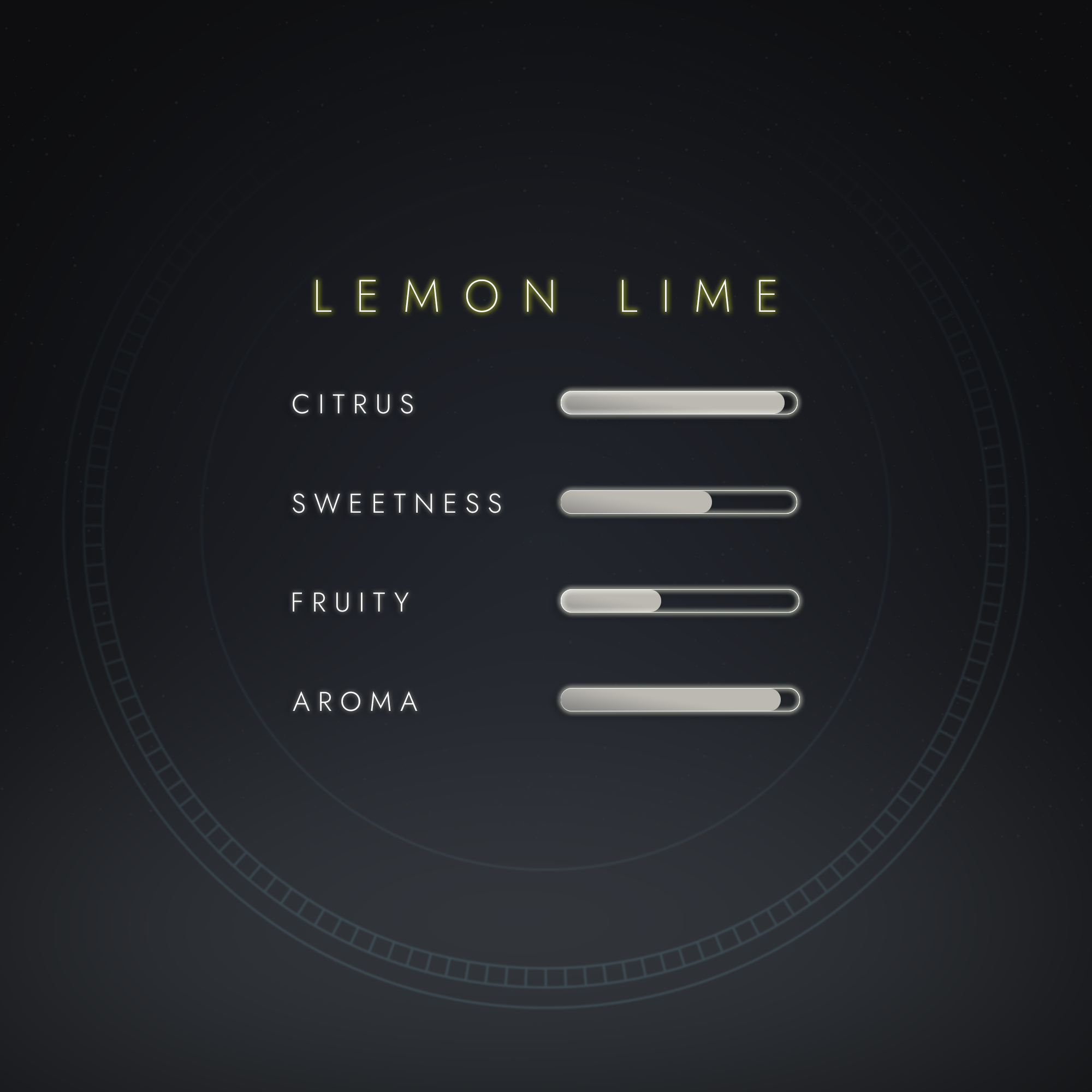 Lemon Lime Party Mix