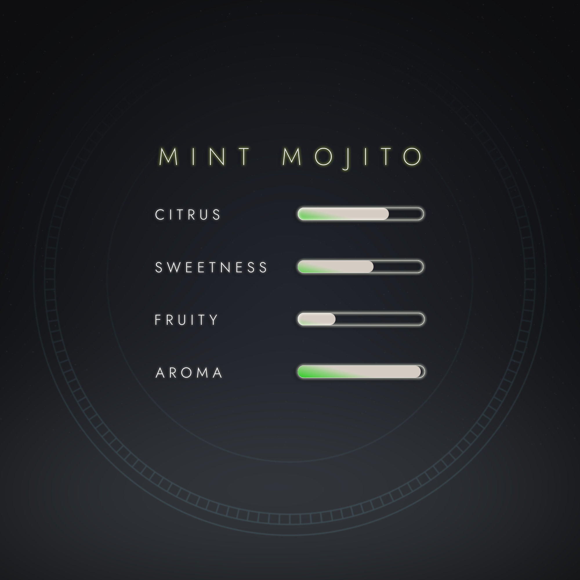 Mint Mojito Party Mix